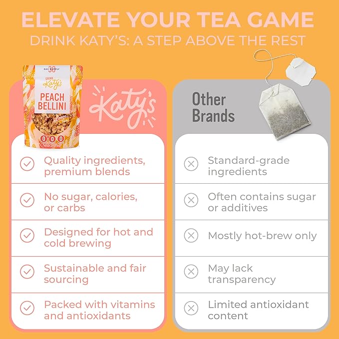 Katy?™s Peach Bellini Loose Leaf Tea | Fruity & Refreshing Light White Herbal Tea | Apple, Peach &