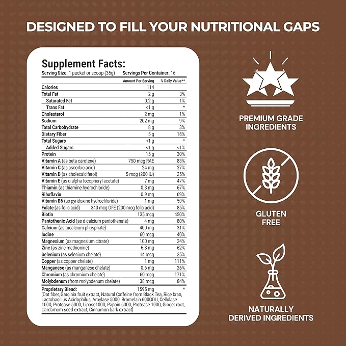 Thrive Protein Shake | 16 Packets (35g Each) | Gluten-Free, Pea Protein, Probiotics, Fiber &