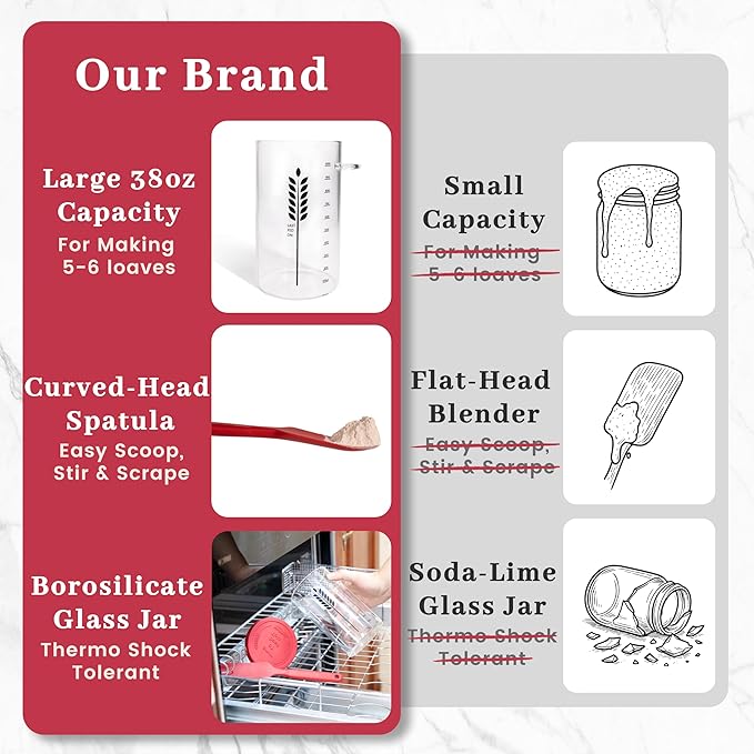 Sourdough Starter Kit - 38oz with Cookbook, Measuring Cup, Spatula, Wide Mouth Jar Cover