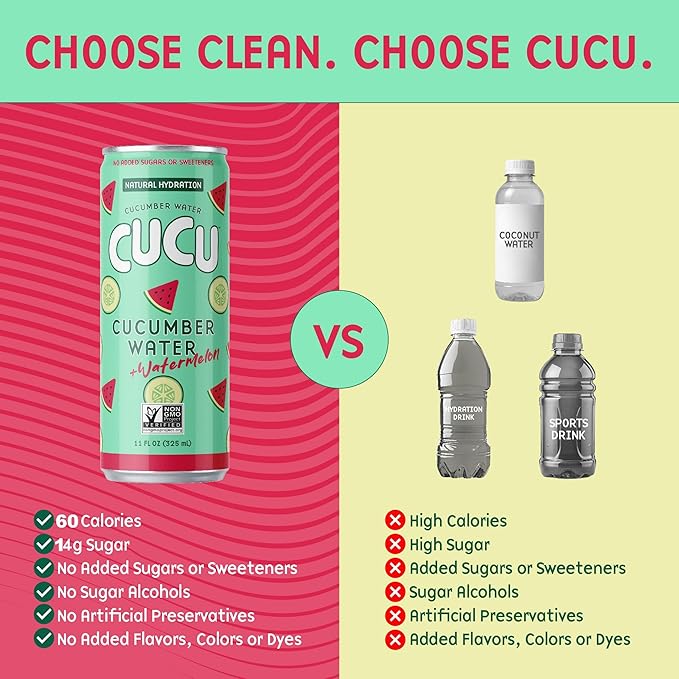 CUCU Cucumber Water + Watermelon Water ??Natural Hydration from Cucumbers with Vitamin C