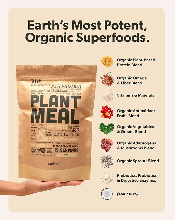 Plant Meal Replacement Shake - Vanilla - 25g of Plant Based Vegan Protein Powder, 76+ Organic