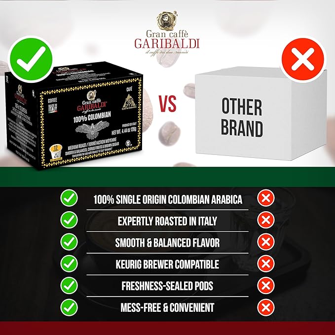 Caffè Garibaldi Colombian Coffee Pods, for Keurig K-Cup Brewers, Single Serve Cups with 100%