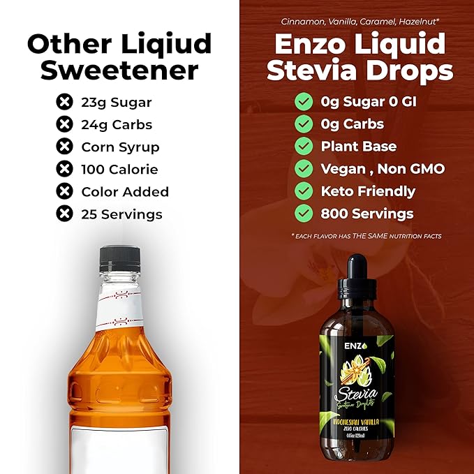 Enzo Liquid Stevia Drops Our Zero Calories Sweetener (4oz - 800 Servings/Bottle) - Vanilla - All