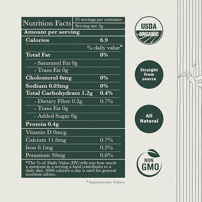 Luxmi Estates - Tokyo Green - Organic Makaibari Darjeeling Green Tea - Loose Leaf - 100g (50 Cups)