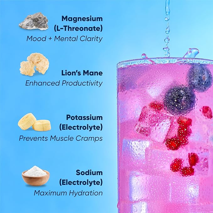 IQMIX Hydration Electrolyte Powder ??4-in-1 Formula for Hydration, Mental Clarity, Mood and