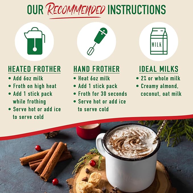 Caffelatto Milk Chocolate Hot Cocoa, Gourmet Single Serve Sticks, Made for Milk Frothers, Add Your