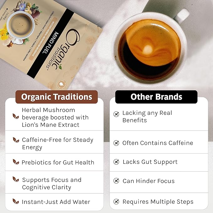 Organic Traditions Mind Fuel Instant Mushroom Coffee Alternative – Caffeine-Free Herbal Mushroom