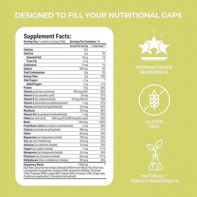 Thrive Protein Shake | 16 Packets (35g Each) | Gluten-Free, Pea Protein Blend, Probiotics, Fiber &