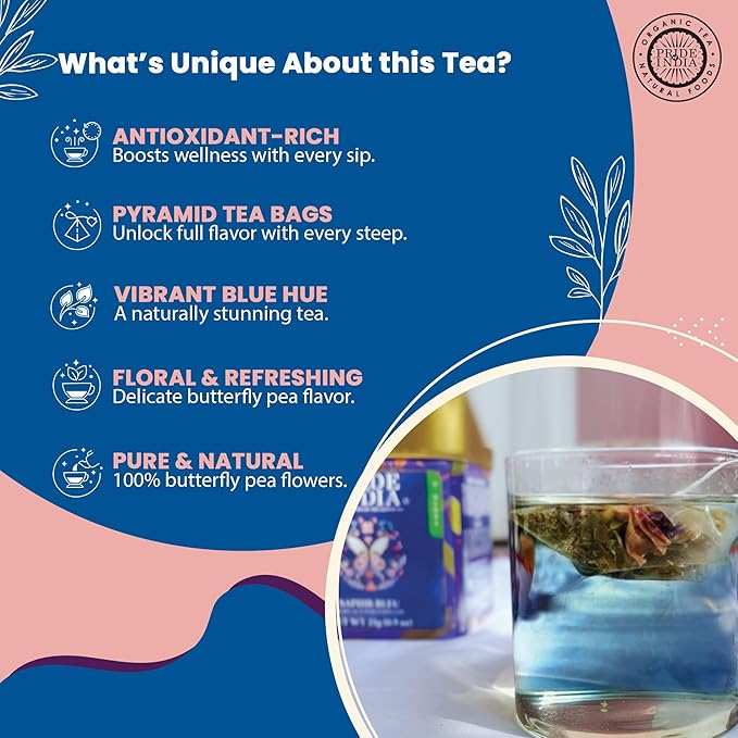 Pride of India | PACK of 2 - Blue Sapphire: Butterfly Pea Flower Tea 1 oz (28.3 gm) | 100% Pure
