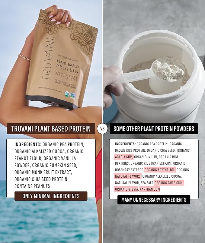 Truvani Vegan Pea Protein Powder | Chocolate Peanut Butter | 20g Organic Plant Based Protein | 10