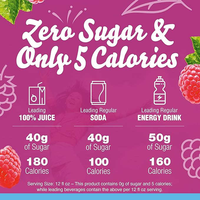 Crystal Light Raspberry Iced Tea Naturally Flavored Powdered Drink Mix, 72 ct Pack, 12 Canisters of