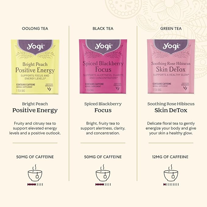 Yogi Organic Tea Energy Sampler Box (32 Tea Bags) - 8 Energizing Black & Green Teas - Contains