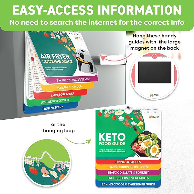 Air Fryer & Keto Cookbook Magnets - Set of 2 (7”x6”) - Air Fryer Accessories & Keto Meal Plan