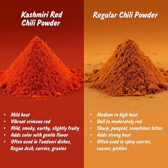 Spice Profile USDA Organic Low Heat Kashmiri Chili Powder, 4 oz, Lab Tested for Heavy Metals