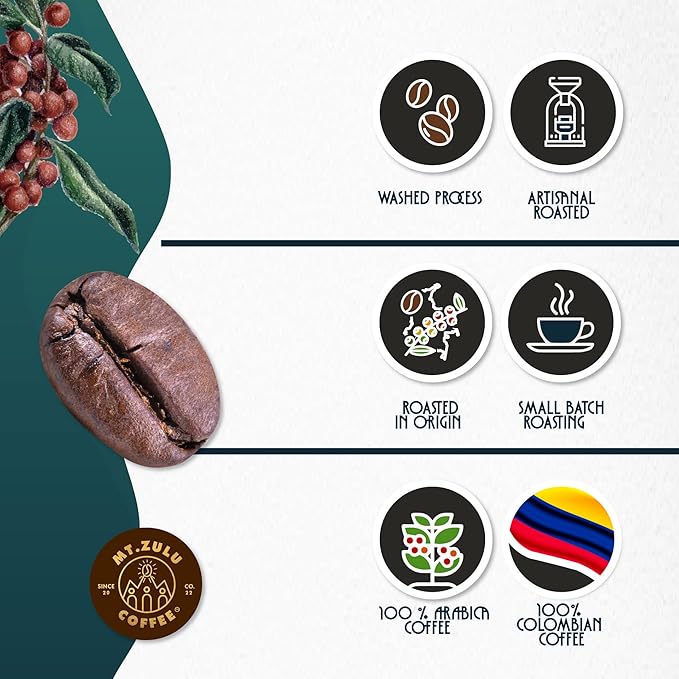 Mt Zulu Colombian Supremo ??Small Batch Artisanal Roast, Smooth & Balanced, Sun-Dried Microlot