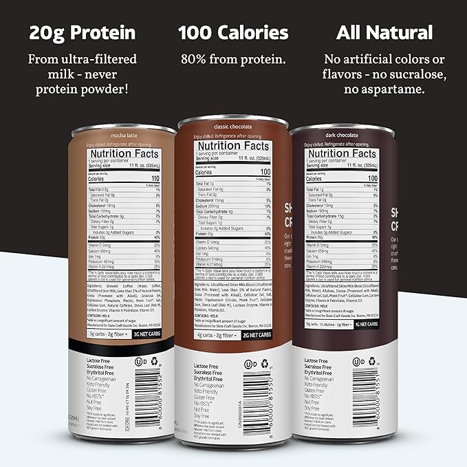 Slate Milk - High Protein Milk Shake - Chocolate Variety Pack - Chocolate, Dark Chocolate, Mocha