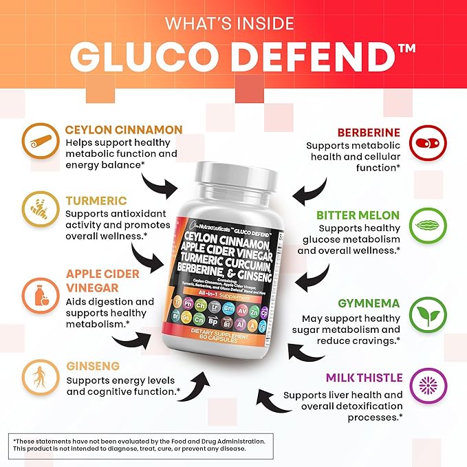 Clean Nutraceuticals Ceylon Cinnamon Turmeric Apple Cider Vinegar Ginseng Berberine Plus Bitter
