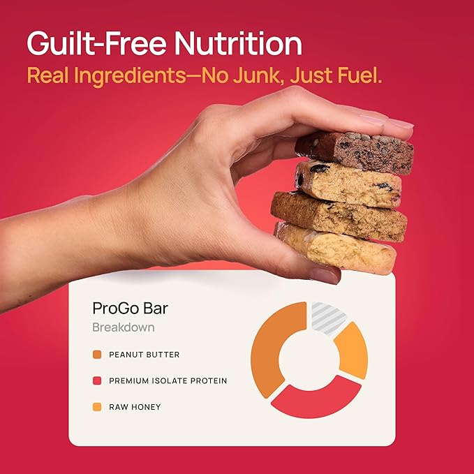 ProGo Protein Bars, Low Sugar, High Protein Snacks (Up to 22g) - 95% Pure Isolate for Faster Muscle