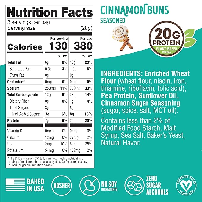Lenny & Larry's FITZELS Protein Pretzels (Cinnamon Buns) 8 Individual Bags 3 oz Each – High Protein