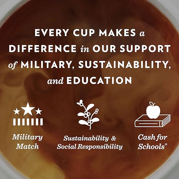 Community Coffee 100% Colombia 24 Count Coffee Pods, Medium Dark Roast, Compatible with Keurig 2.0