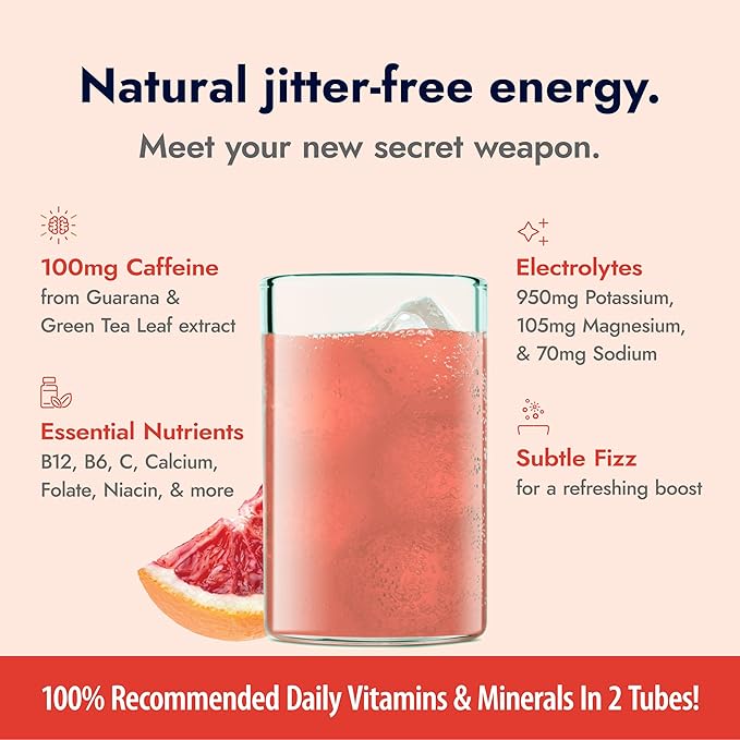 Zipfizz Daily Energy Drink Powder, Blood Orange, 20 Pack | 3-in-1 Sustained Energy, Rapid