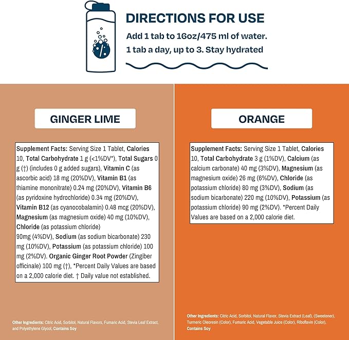 Drinklits Ginger-Lime & Orange Electrolyte Tablets (4) Tube Bundle | Daily Hydration Combo Pack |