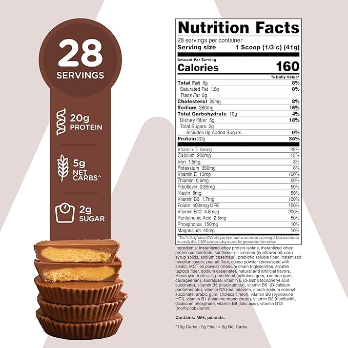 TransformHQ Meal Replacement Shake Powder 28 Servings (Chocolate Peanut Butter) - Gluten Free