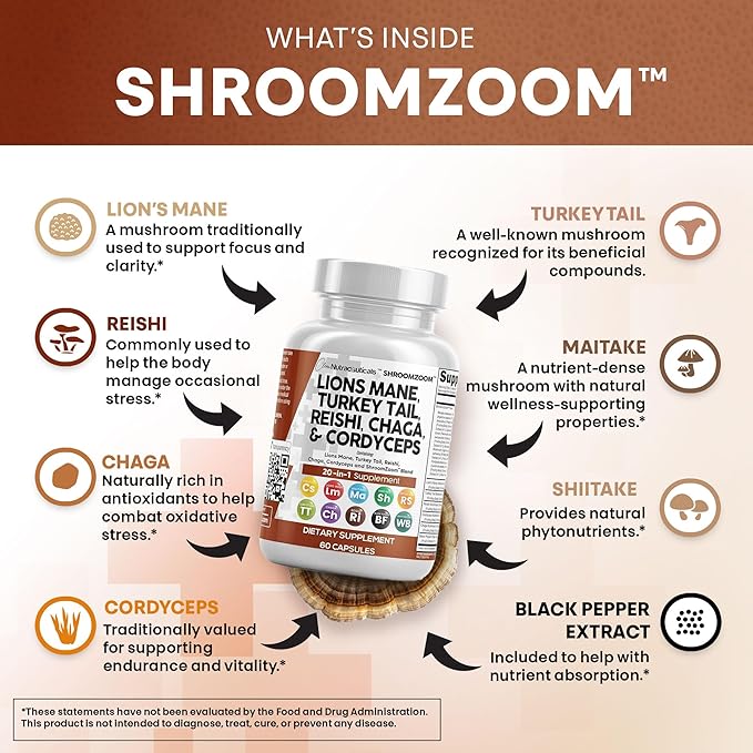 Clean Nutraceuticals Lions Mane 20in1 Mushroom Supplement with Turkey Tail Reishi Cordyceps Chaga