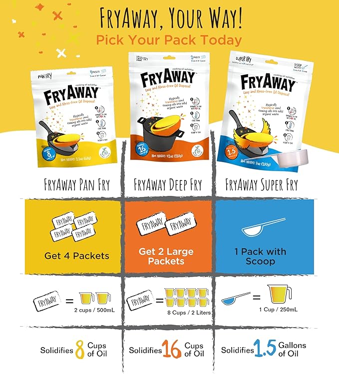 FryAway Cooking Oil Solidifier, Vegetable/Canola Oil Hardener for Easy Disposal, Natural Oils