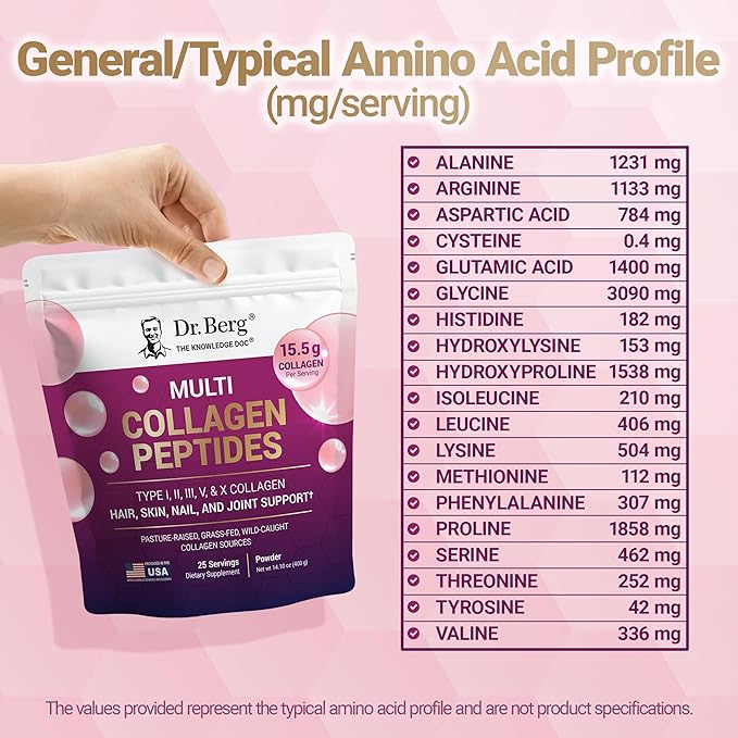 Dr. Berg Multi Collagen Peptides Powder Types I, II, III, V, X - Unflavored Collagen Powder w/ 14 g
