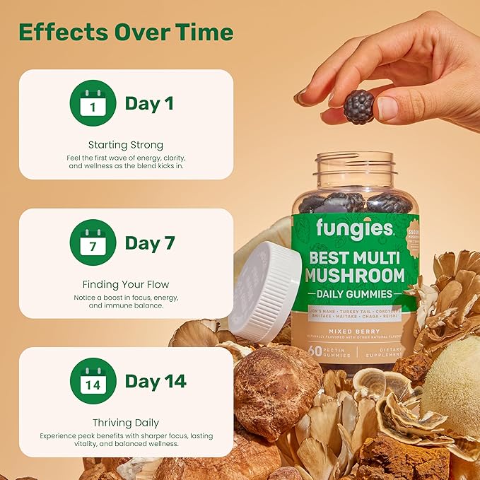 Fungies Multi Mushroom Gummies for Men & Women - Mushroom Supplement Includes Lion?™s Mane