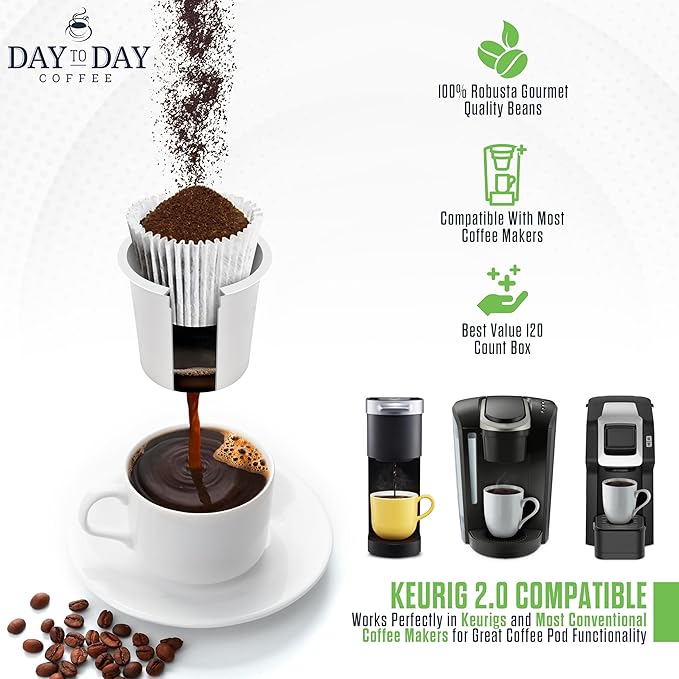 Day To Day 120-Count Colombian Supreme Light Roast Single Serve Coffee Pods for K-Cup Keurig Brewers