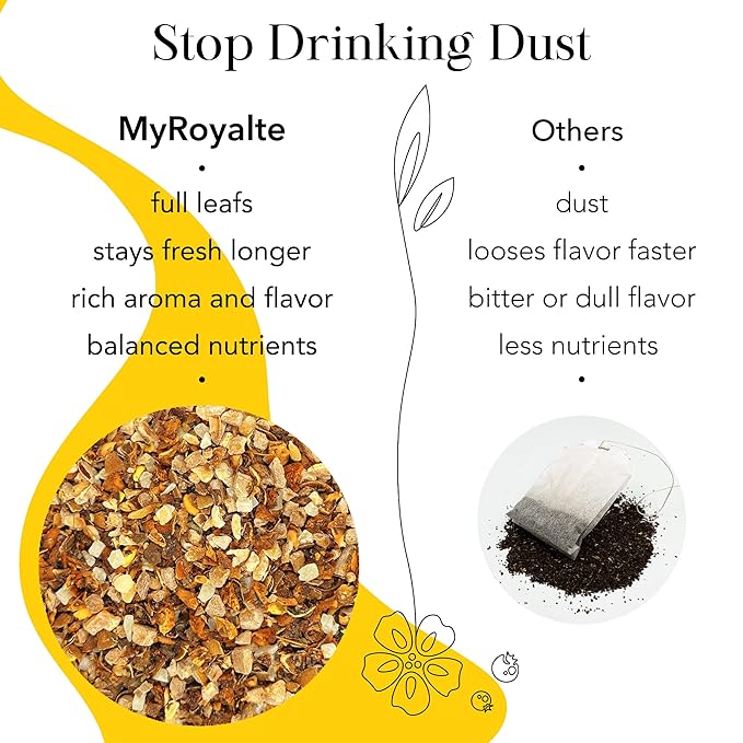 MyRoyalte Exquisite Jasmine Lychee White Tea Blend - 1.3 oz Fragrant White Tea Infused with Sweet