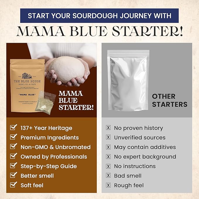 Dehydrated Sourdough Starter ??Mama Blue Artisan Sourdough Bread with 137+ Years Italian Heritage |