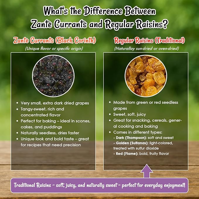Oh! Nuts Golden Raisins - Sun Dried Fruit - 2 lb - No Sugar Added - Dehydrated Fruit Bites - Packed