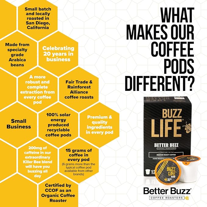 Better Buzz Best Drink Ever Vanilla Latte Single Serve Kit 24ct.,12 Medium Roast Coffee Pods (Buzz