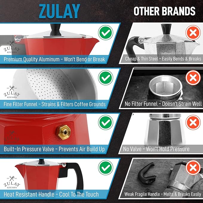 Zulay Classic Italian Style 6 Espresso Cup Moka Pot, Stovetop Espresso Maker for Great Flavored