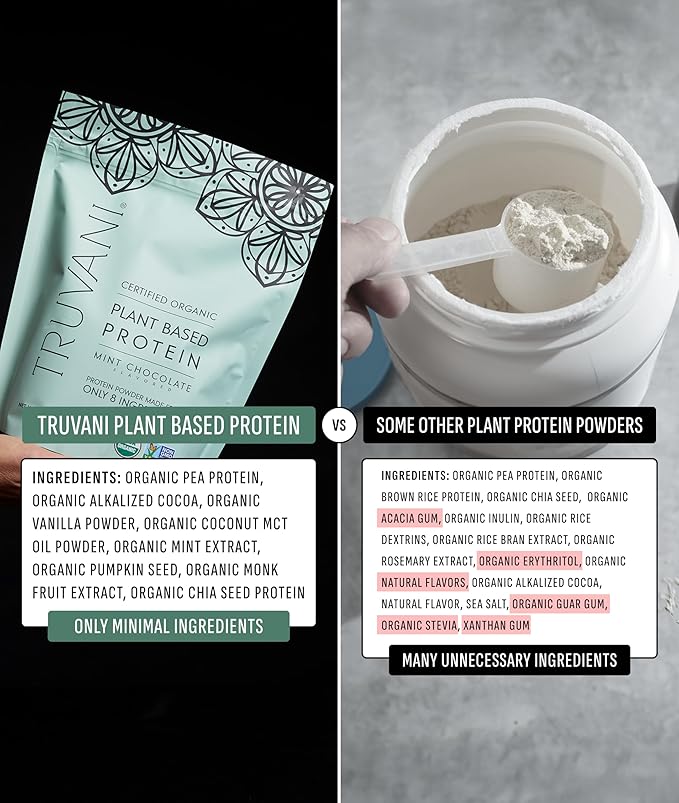 Truvani Vegan Pea Protein Powder | Mint Chocolate | 20g Organic Plant Based Protein | 20 Servings |