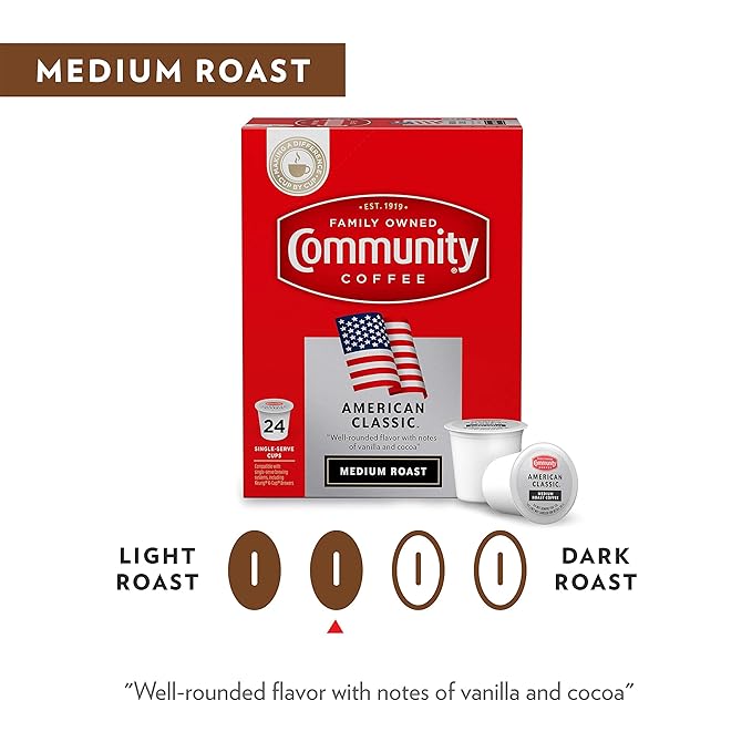 Community Coffee American Classic 72 Count Coffee Pods, Medium Roast, Compatible with Keurig 2.0