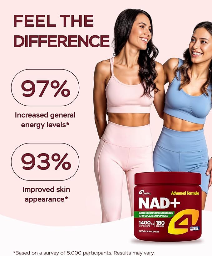 NMNH Supplement Alternative - NAD Supplement 1400mg Supports Healthy Aging Complex with