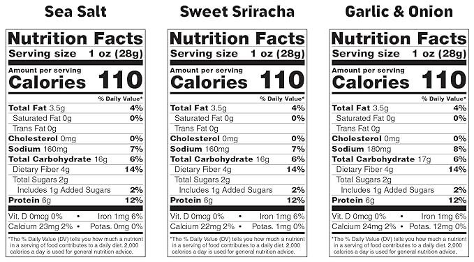 Enlightened Bada Bean Bada Boom Roasted Fava Beans, Dried Broad Beans - 110 Calories, 4g Fiber, 6g