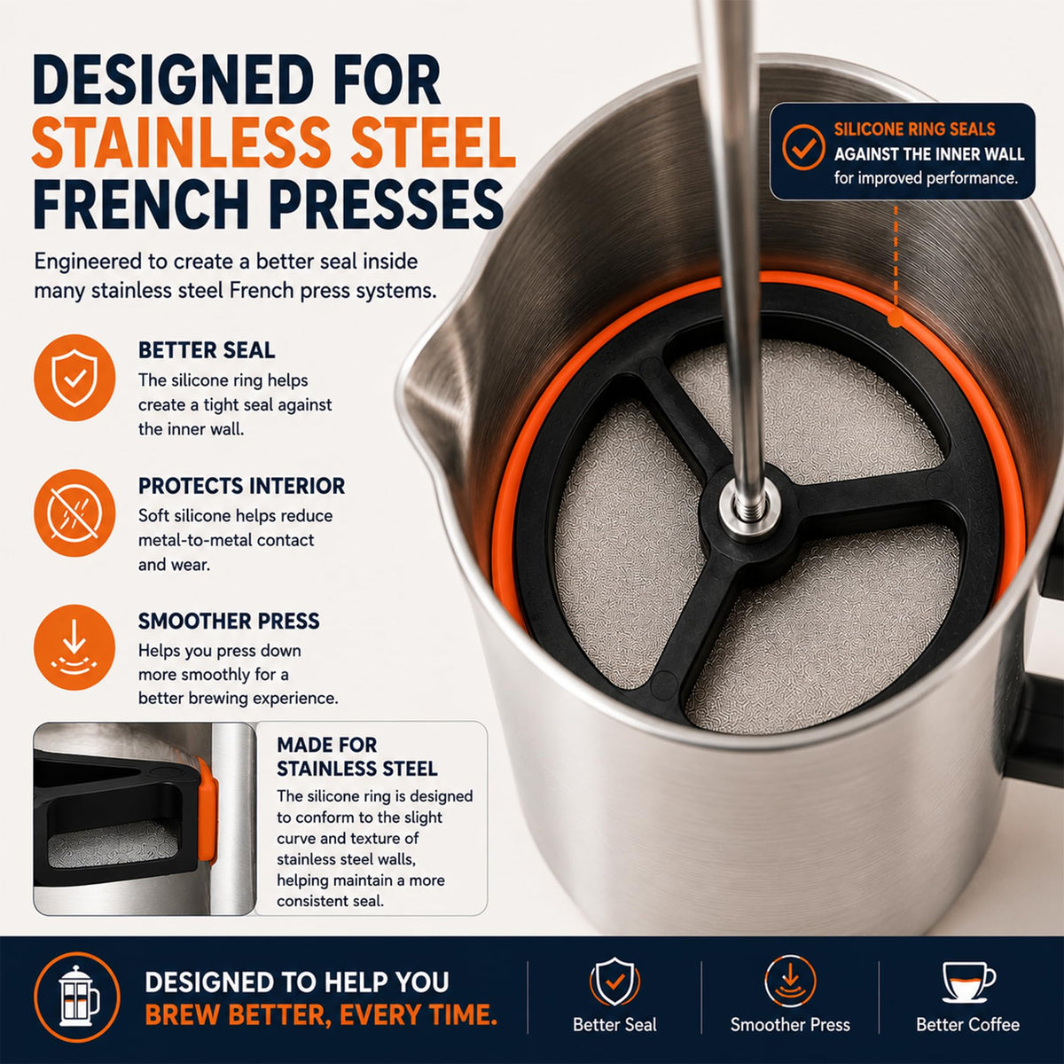 French Press Replacement Filter with Silicone Ring, 95 mm Upgraded Better Seal Design, Easy to
