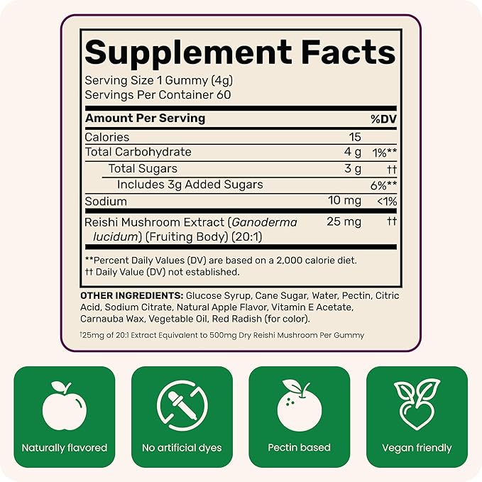 Fungies Reishi Mushroom Gummies, Delicious Apple Flavor - Mushroom Herbal Supplement Gummy for