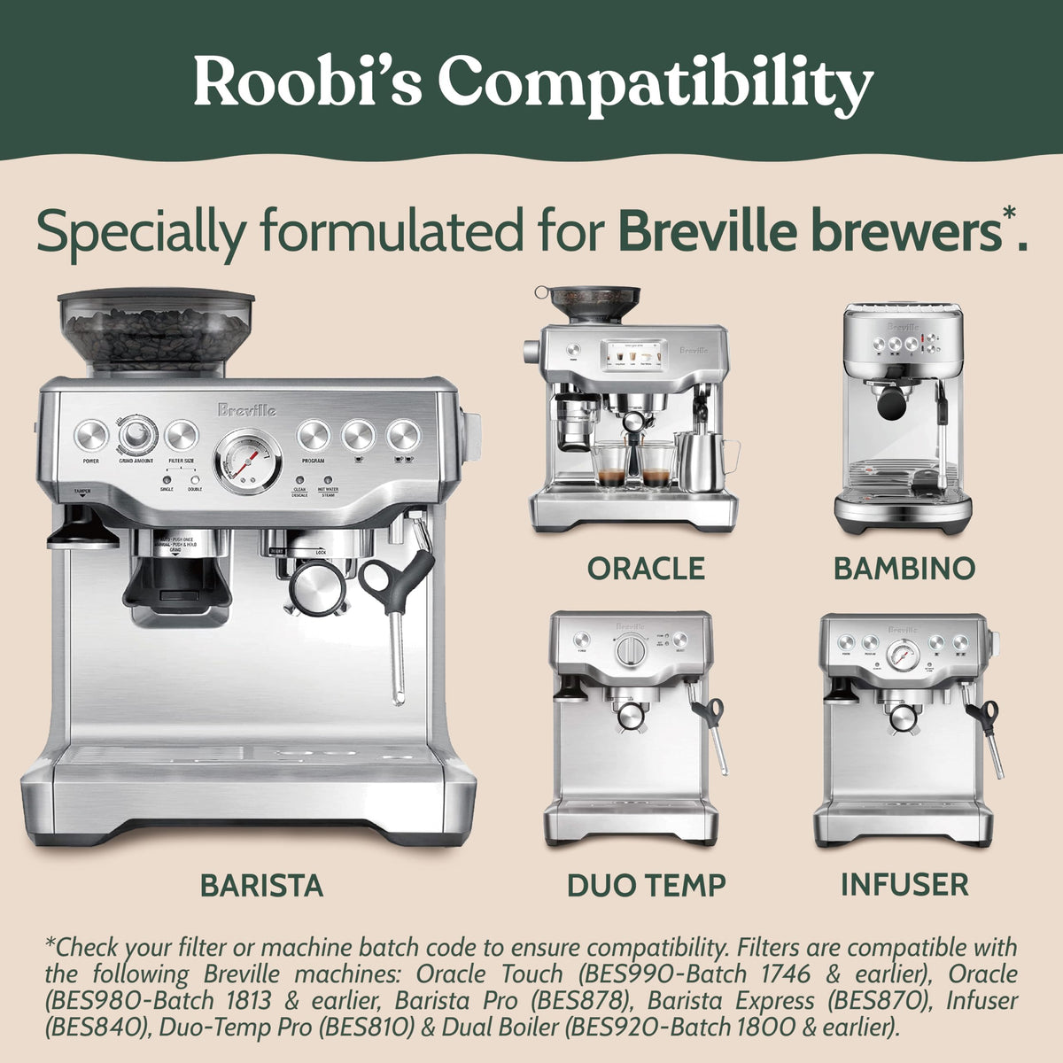 Roobi Breville Compatible Espresso Machine Cleaning & Maintenance Kit
