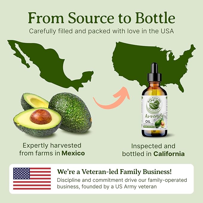 Bella Terra Oils - Avocado Oil 4oz - Pure Essence of Cold-Pressed Avocado, Boosted with Vitamin A