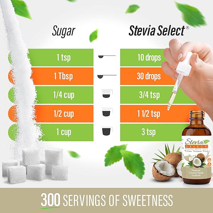 Stevia Select Coconut Flavored Liquid Stevia ??Zero Calorie Coffee, Tea, Drink & Baking Sweetener