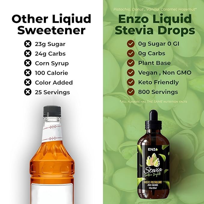 Enzo Liquid Stevia Drops Our Zero Calories Sweetener (4oz - 800 Servings/Bottle) - Pistachio - All