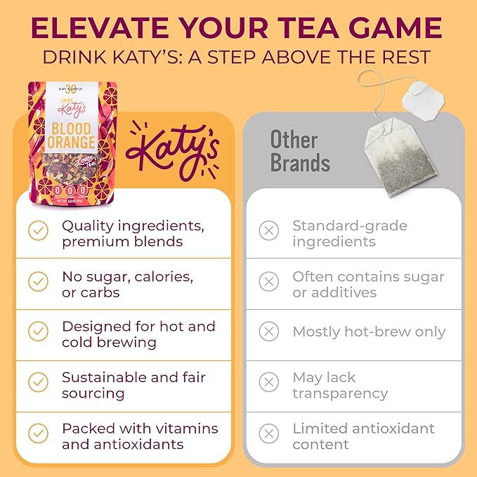 Katy's Blood Orange Loose Leaf Tea | Fruity & Citrusy Herbal Tea | Orange Peel & Hibiscus |
