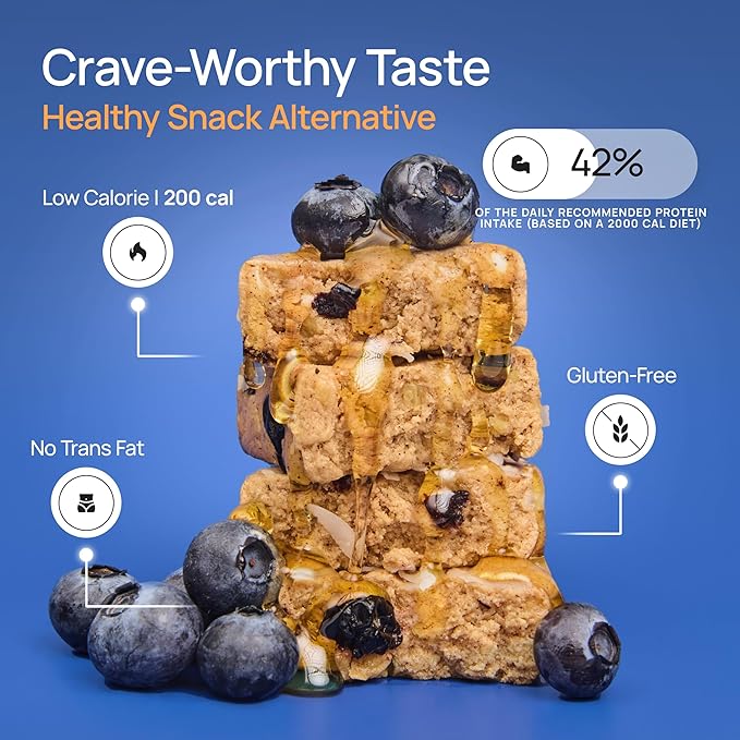 ProGo Protein Bars, Low Sugar, High Protein Snacks (19g) - 95% Pure Isolate for Faster Muscle