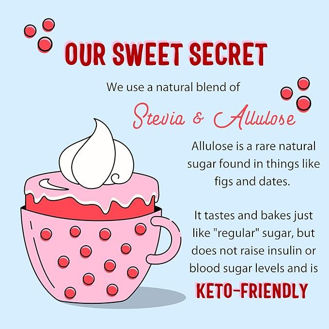 Sweet Logic Keto Baking Mix - Orange Almond Muffin - Gluten-Free - Dairy Free - Diabetic-Friendly